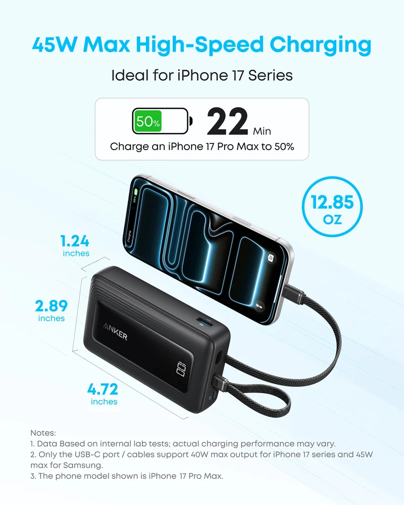 Power Bank Anker ZOLO 20K 22.5W USBC CBL