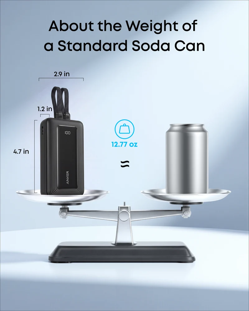 Power Bank Anker ZOLO 20K 22.5W USBC CBL