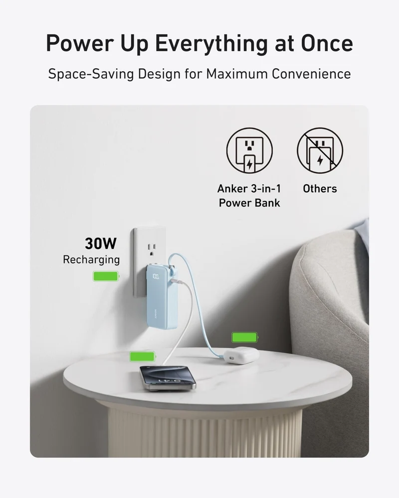 Power Bank Anker 10K 22.5W USBC CBL