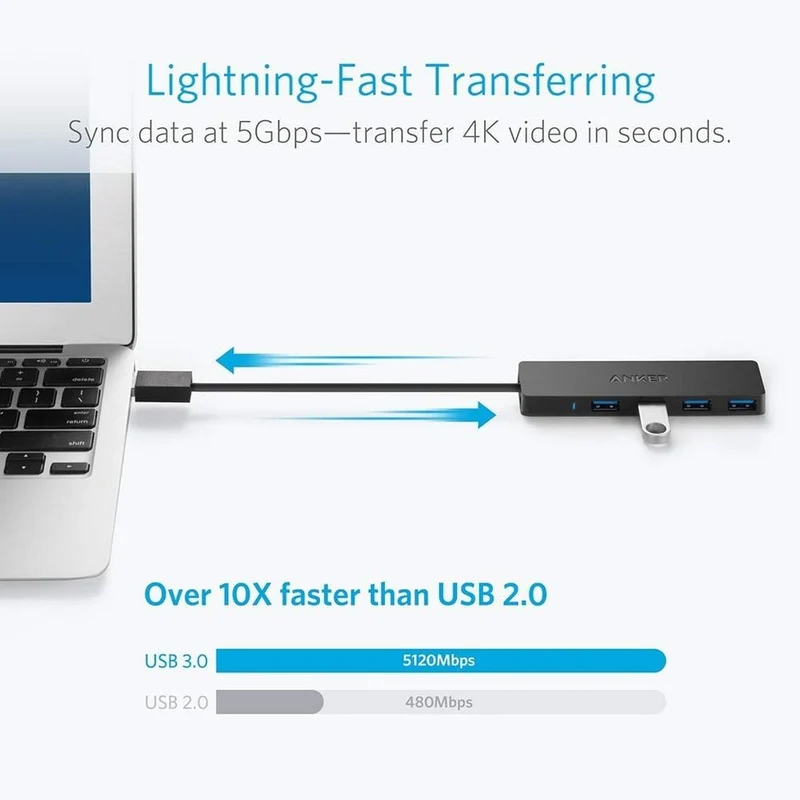 Hub USB-C Anker 4-Port Ultra Slim USB 3.0 Data Hub