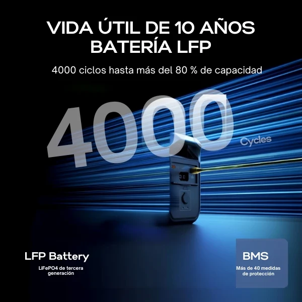 Estación de Energía Portátil EcoFlow DELTA 3, 1024 Wh, 1800 W