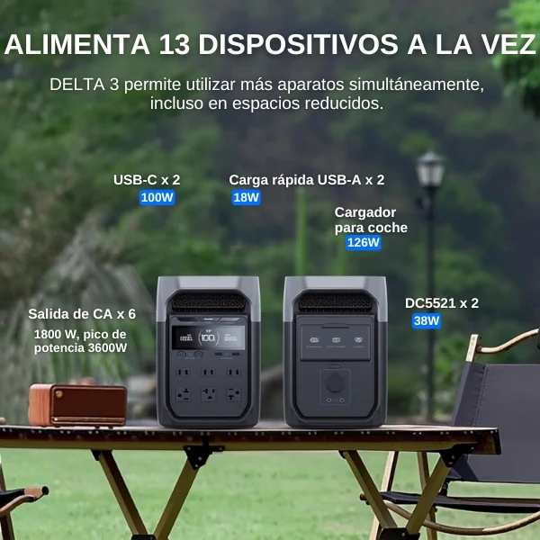 Estación de Energía Portátil EcoFlow DELTA 3, 1024 Wh, 1800 W