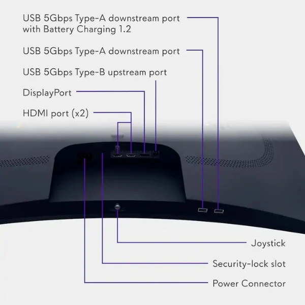 Monitor Alienware AW3225DM - 32" Curvo 2K QHD - (2560 x 1440) VA - 180 Hz - Interstellar Indigo