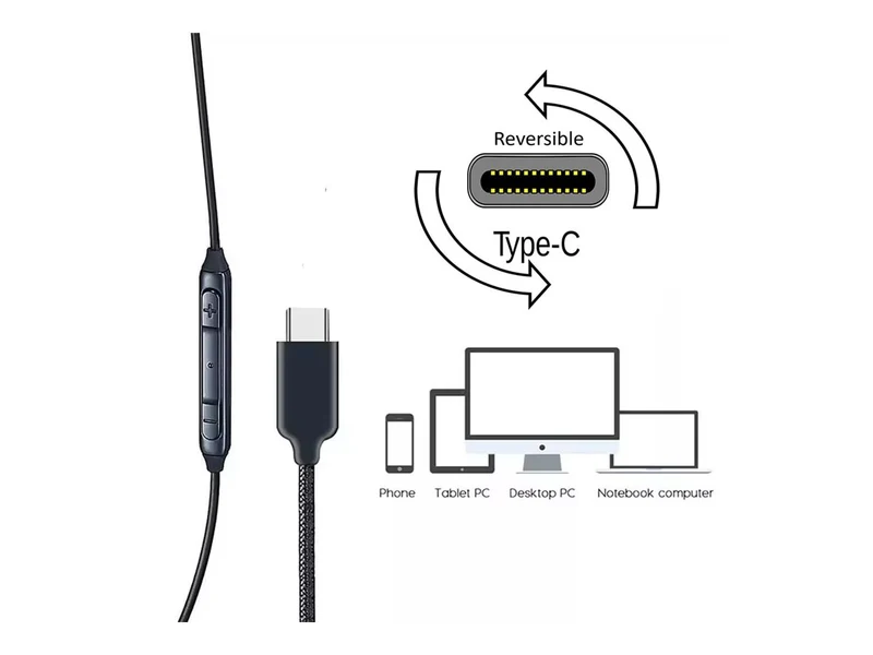 Audífonos 4XEM USB-C AKG Earphones, Black