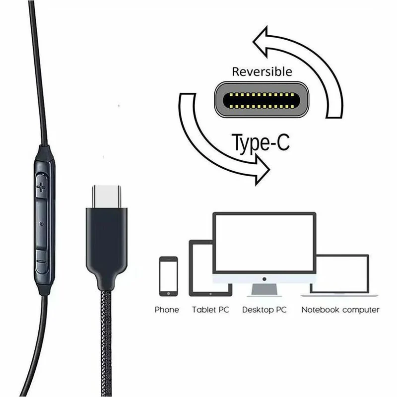 Audífonos 4XEM USB-C AKG Earphones, Black