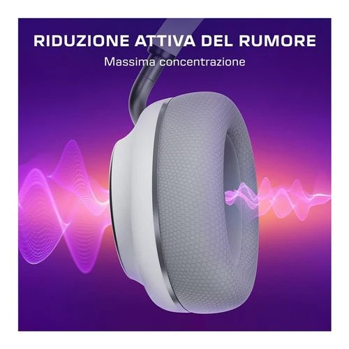 Audífonos Turtle Beach Stealth Pro II Premium Wireless Gaming Headset Blanco