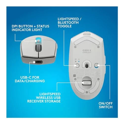 Mouse Logitech G G305 X SUPERLIGHT LIGHTSPEED Wireless Gaming Mouse Blanco