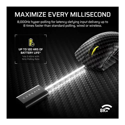 Mouse Corsair SABRE v2 PRO CARBON FIBER WIRELESS Gaming Mouse Negro