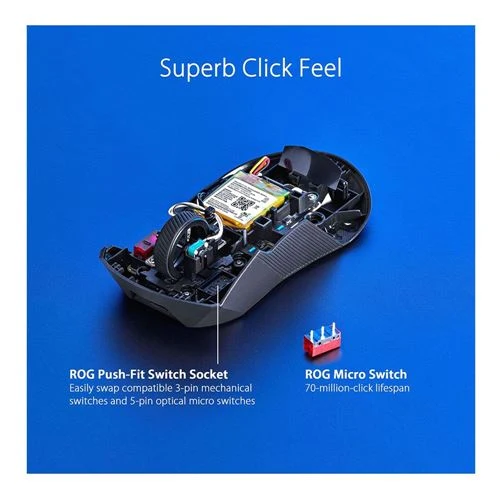 Mouse ASUS ROG Gladius III Wireless AimPoint Gaming Mouse