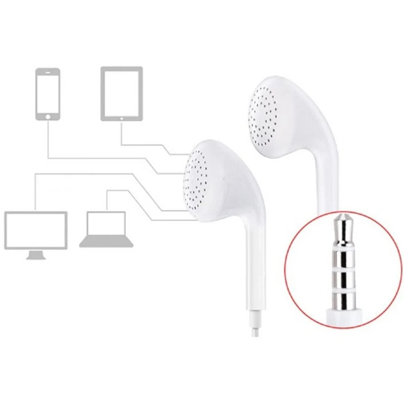 Audífonos 4XEM Premium 4XEARPHONESWH Earbuds