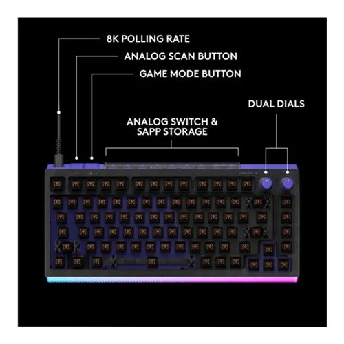 Teclado Logitech G G512 X 75 Wired Gaming Keyboard Negro