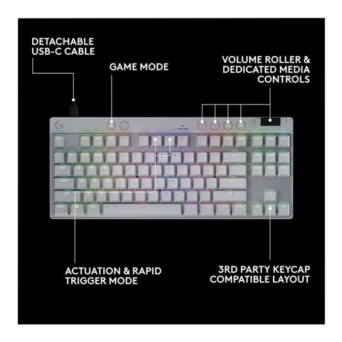 Teclado Logitech G Pro X TKL Rapid Wired Gaming Keyboard Blanco