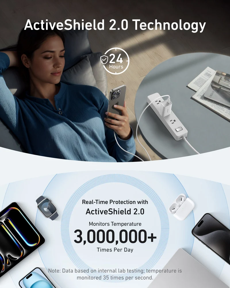 Cargador Anker 100W 2 USB-C 1 USB-A con Pantalla y Cable