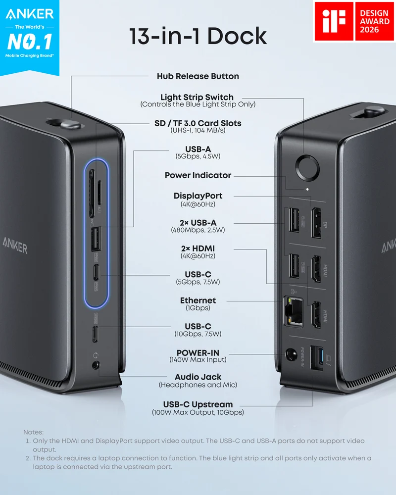 Docking Station Anker Nano 3 Display Dock+Hub 13 en 1 con Hub Removible A83C3