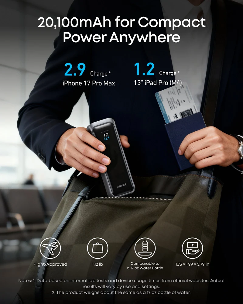 Power Bank Anker Prime 20K 220W 20.100mAh Carga Rápida 140W