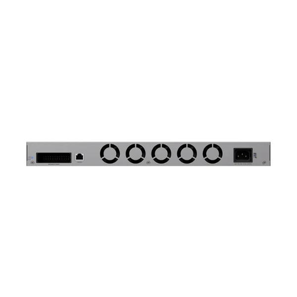 Cloud Gateways Ubiquiti Dream Machine Beast