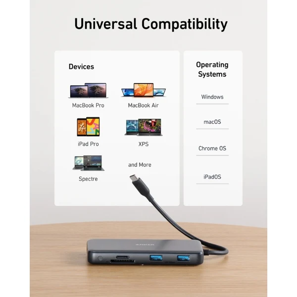 Hub USB-C Anker 8 en 1 10G 4K HD
