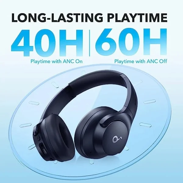 Audífonos Anker Soundcore Q20i Bluetooth ANC - Blue