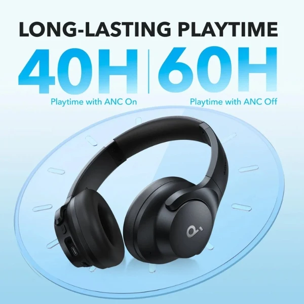 Audífonos Anker Soundcore Q20i Bluetooth Wireless ANC - Black