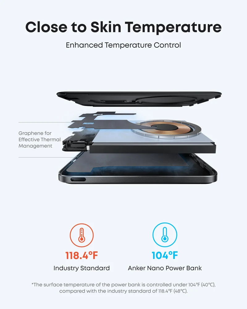 Power Bank Anker Nano 5K Slim