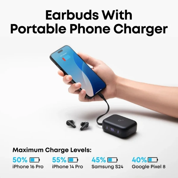 Audífonos Anker P41i True Wireless ANC con Power Bank - Black