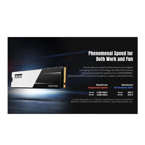 Disco Duro SSD KLEVV C910G 500GB