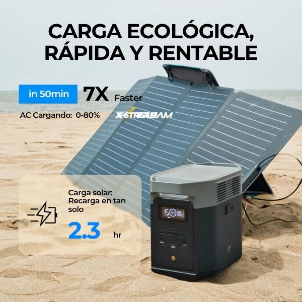 Estación de Energía Portátil EcoFlow DELTA 2, 1024 Wh, 1800 W, con Panel Solar de 220 W