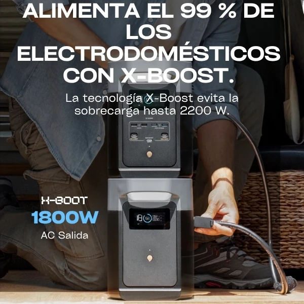 Estación de Energía Portátil EcoFlow DELTA 2, 1024 Wh, 1800 W, con Panel Solar de 220 W