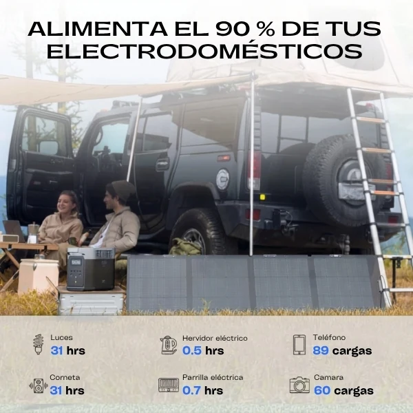 Estación de Energía Portátil EcoFlow DELTA 2, 1024 Wh, 1800 W, con Panel Solar de 220 W