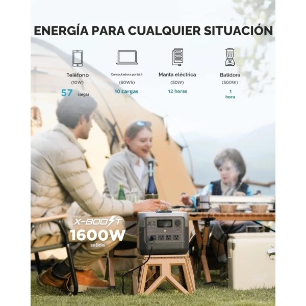 Estación de Energía Portátil EcoFlow RIVER 2 Pro, 768 Wh, 1600 W