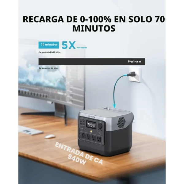 Estación de Energía Portátil EcoFlow RIVER 2 Pro, 768 Wh, 1600 W