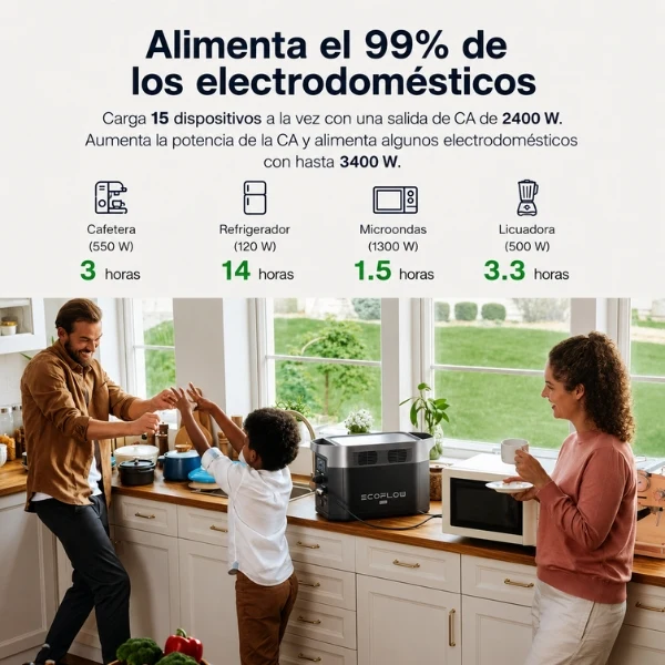 Estación de Energía Portátil EcoFlow DELTA 2 Max, 2048 Wh, 3400 W, Tecnología LiFePO4