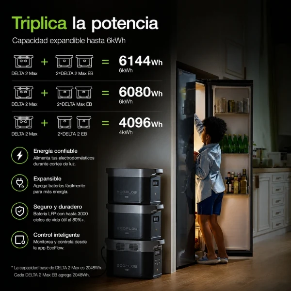 Estación de Energía Portátil EcoFlow DELTA 2 Max, 2048 Wh, 3400 W, Tecnología LiFePO4
