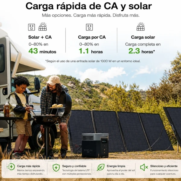 Estación de Energía Portátil EcoFlow DELTA 2 Max, 2048 Wh, 3400 W, Tecnología LiFePO4