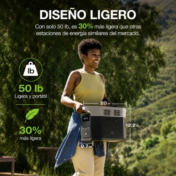 Estación de Energía Portátil EcoFlow DELTA 2 Max, 2048 Wh, 3400 W, Tecnología LiFePO4