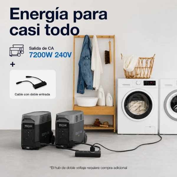 Estación de Energía Portátil EcoFlow DELTA Pro, 3600 Wh, 4500 W