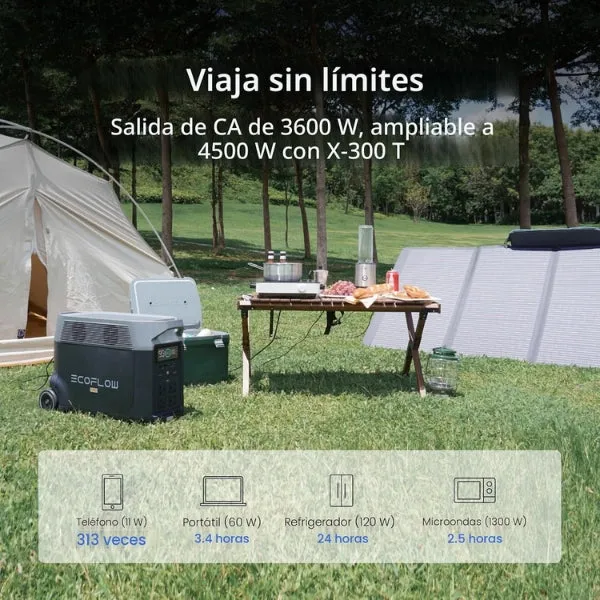 Estación de Energía Portátil EcoFlow DELTA Pro, 3600 Wh, 3600 W, con 2 Baterías Extra