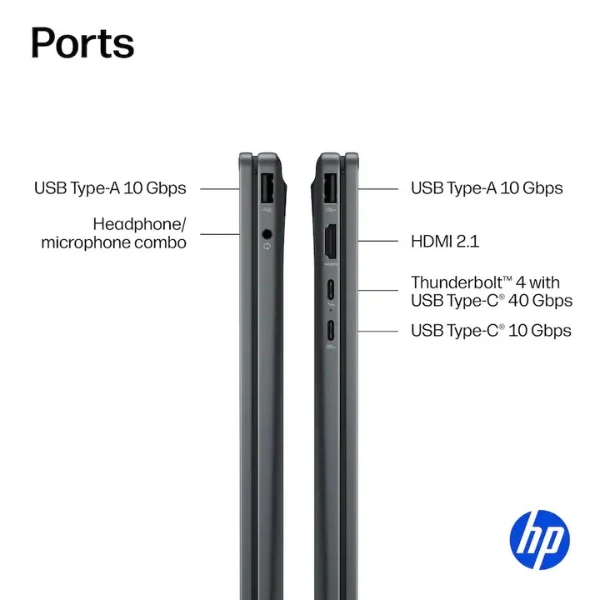 Laptop HP OmniBook X Flip Copilot+ PC 2 en 1 Intel Core Ultra 9 288V (5.1GHz) 32 GB RAM 1 TB SSD 16" Intel Arc 140V 16 GB Win 11 Home - Eclipse Gray