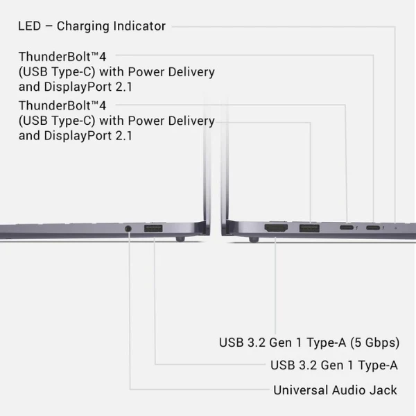 Laptop Dell Copilot+ PC Touchscreen Intel Core Ultra 9 386H (1.6GHz) 32 GB RAM 512 GB SSD 14" Intel Graphics Win 11 Home - Celestial Blue
